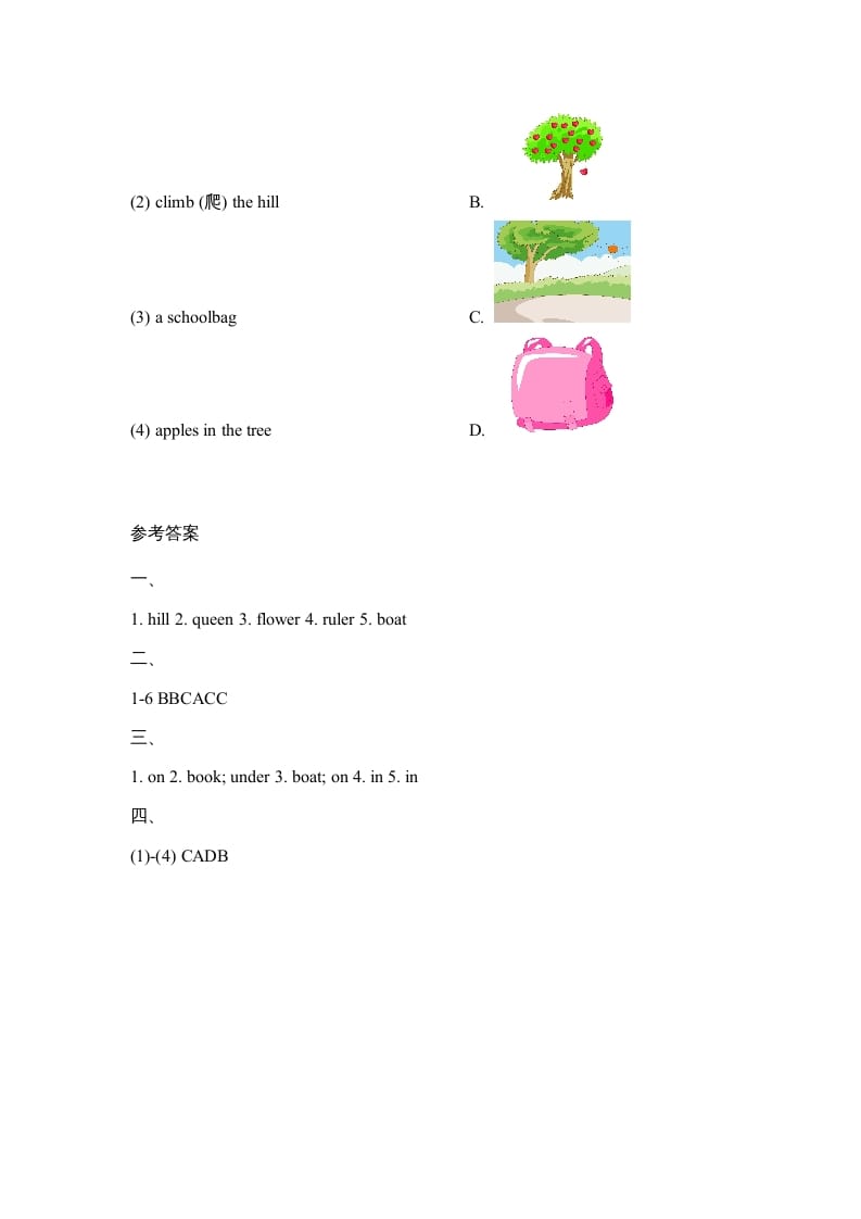 图片[3]-二年级英语上册Unit5_单元达标卷（人教版一起点）-久久学科网