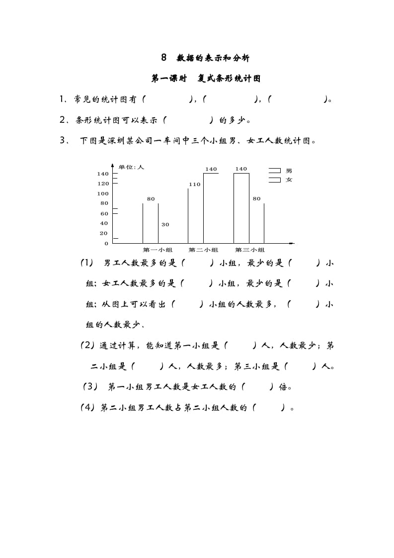 五年级数学下册8.1复式条形统计图-久久学科网