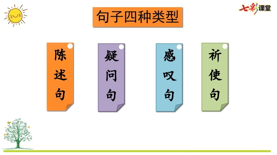 图片[2]-二年级语文上册专项3：句子复习课件（部编）-久久学科网