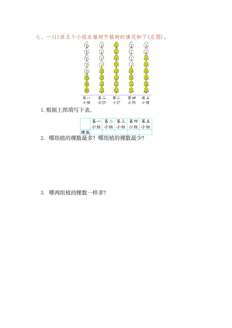 图片[3]-一年级数学下册第三单元检测卷（1）（人教版）-久久学科网