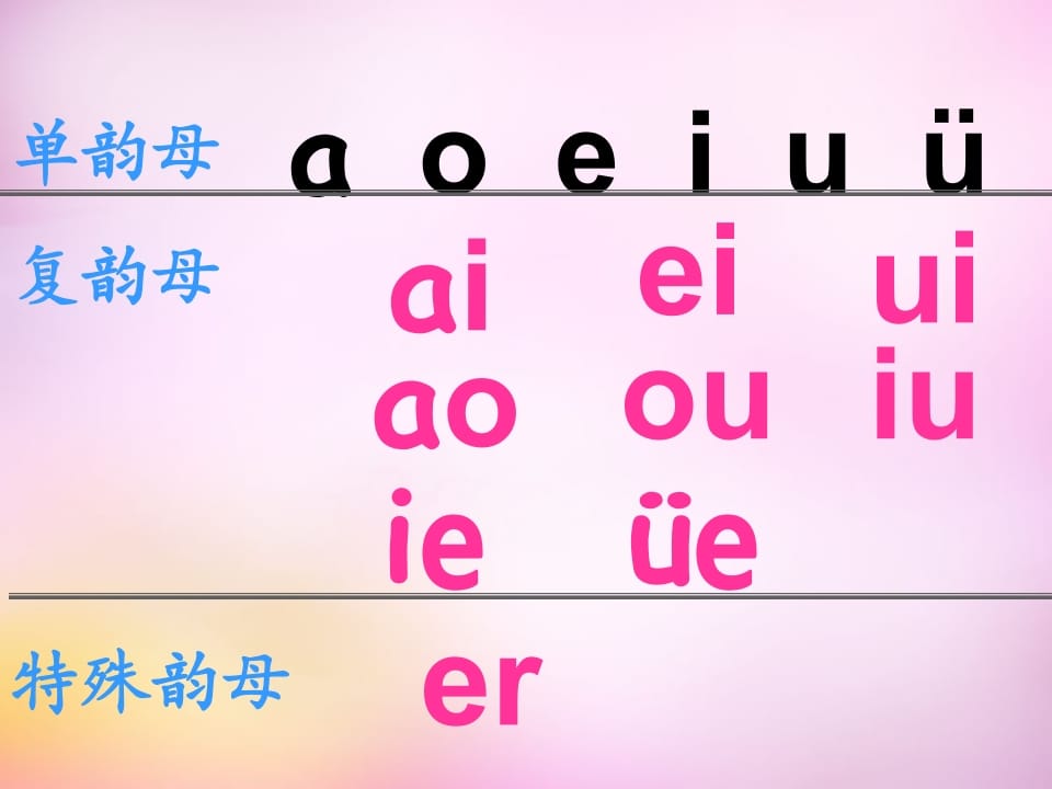 一年级语文上册12.aneninunün课件5（部编版）-久久学科网