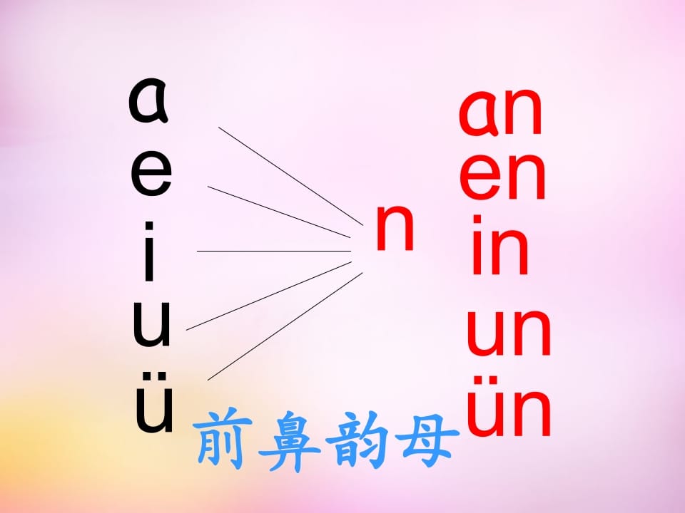 图片[3]-一年级语文上册12.aneninunün课件5（部编版）-久久学科网