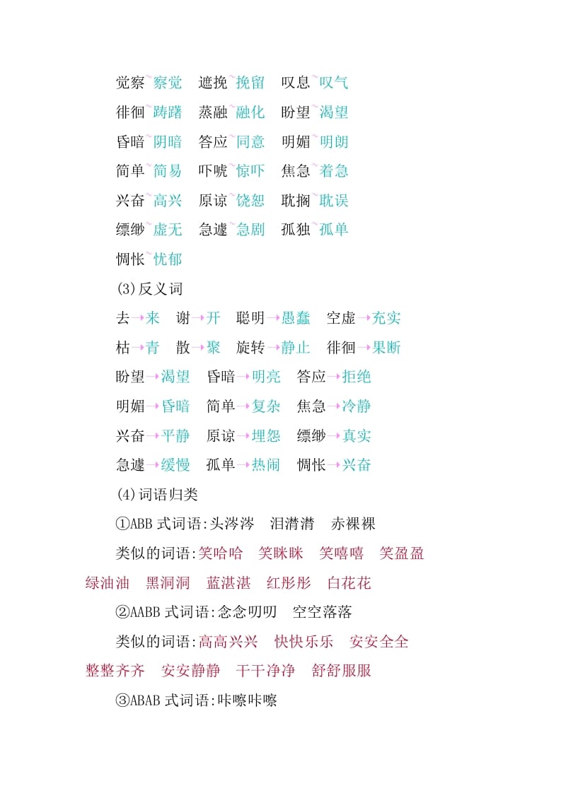 图片[2]-六年级语文下册第三单元知识小结-久久学科网