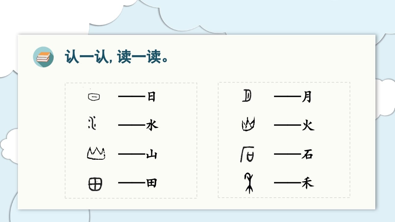 图片[3]-一年级语文上册（复习课件）第单元（部编版）-久久学科网