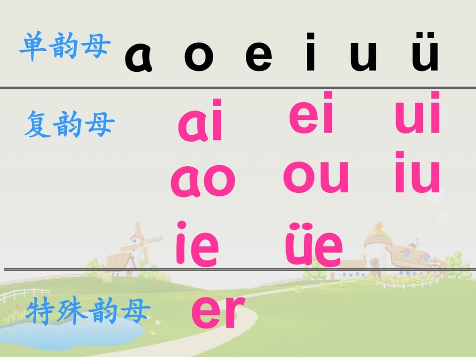 图片[2]-一年级语文上册12.aneninunün课件6（部编版）-久久学科网