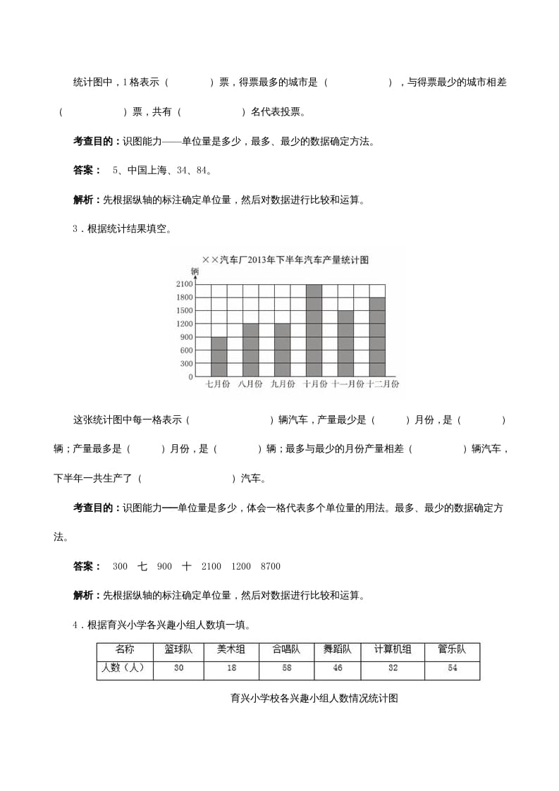 图片[2]-四年级数学上册《条形统计图》同步试题（人教版）-久久学科网