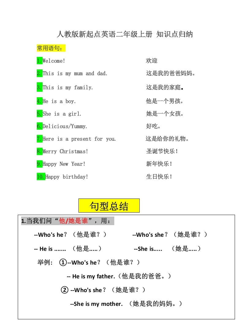 二年级英语上册知识点汇总（人教版一起点）-久久学科网