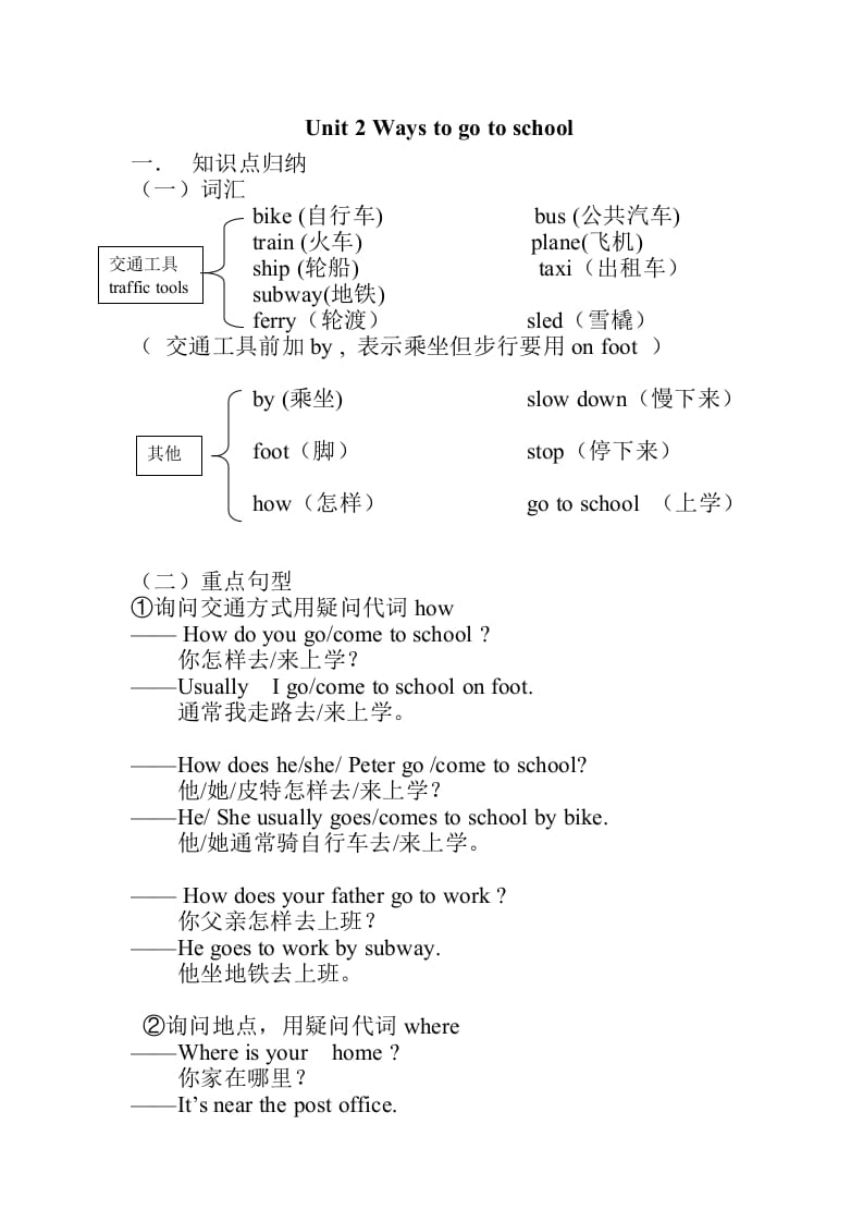 六年级英语上册Unit2知识点总结（讲义式）（人教版PEP）-久久学科网