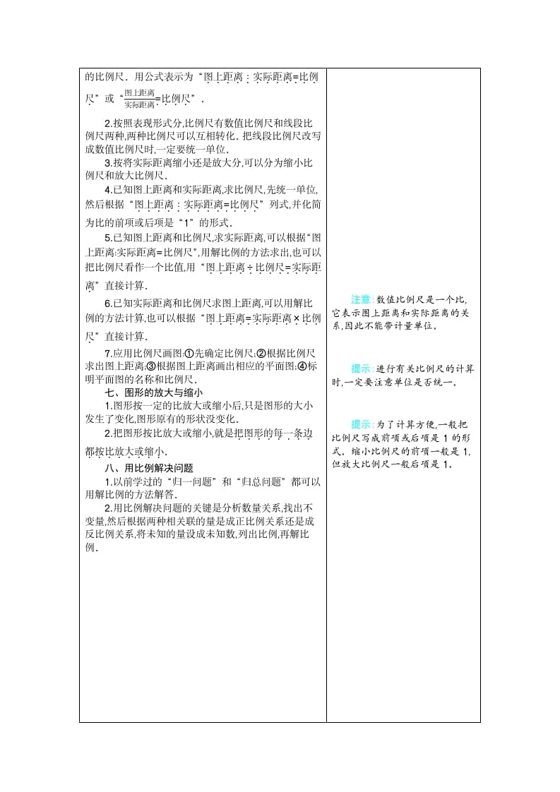 图片[2]-六年级数学下册4比例-久久学科网