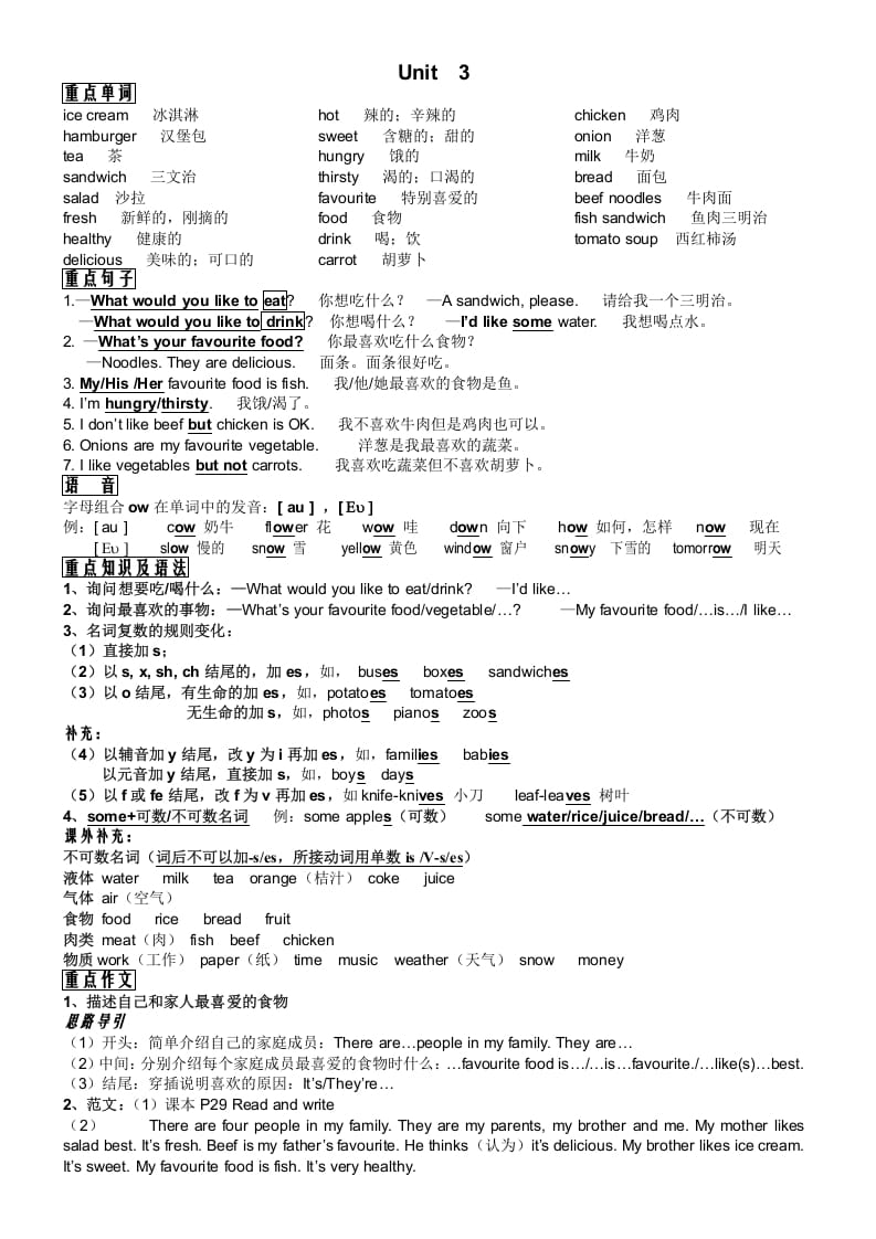 图片[3]-五年级英语上册PEP五年级英语知识点总结（人教版PEP）-久久学科网