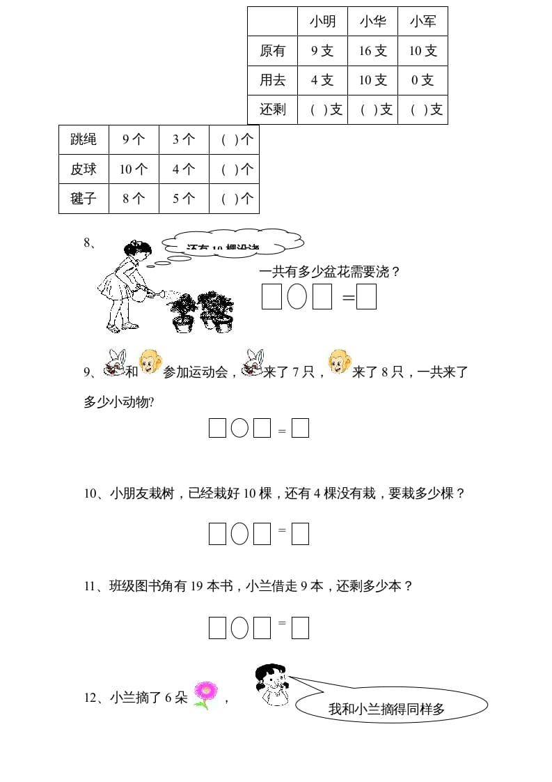 图片[2]-一年级数学上册专题训练—应用题练习卷（苏教版）-久久学科网