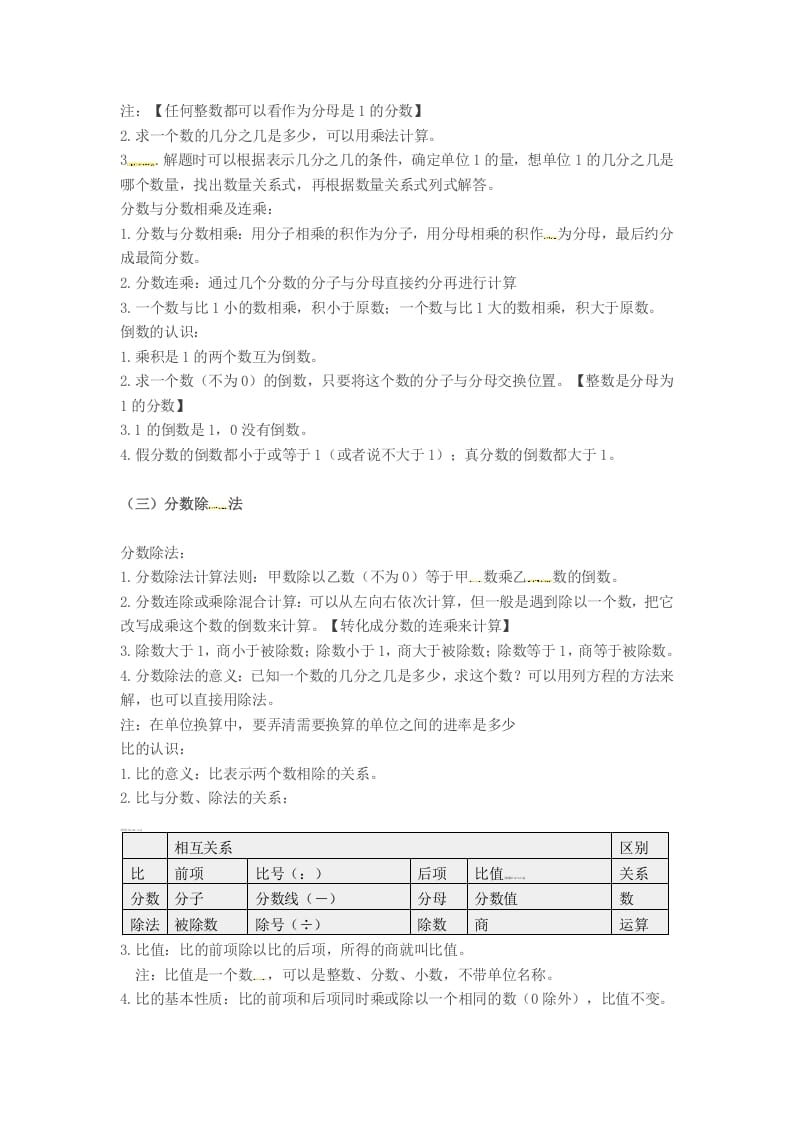 图片[2]-六年级数学上册知识点汇总（苏教版）-久久学科网