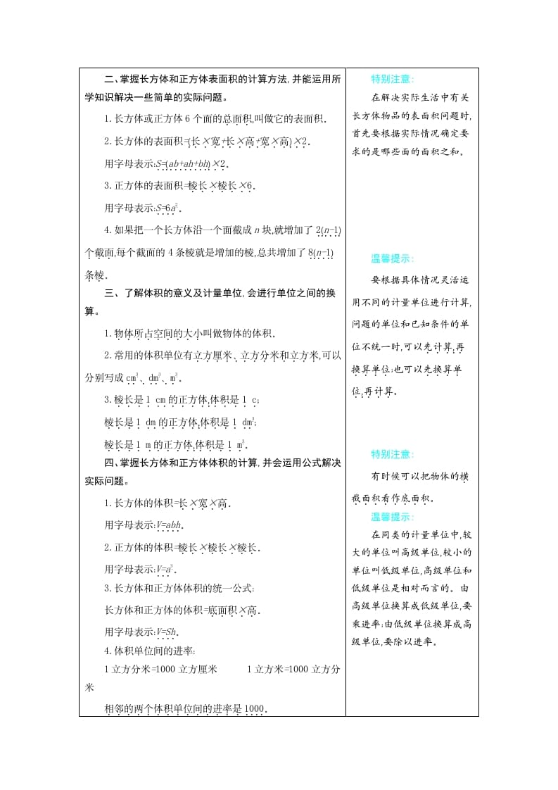 图片[2]-五年级数学下册3长方体和正方体-久久学科网