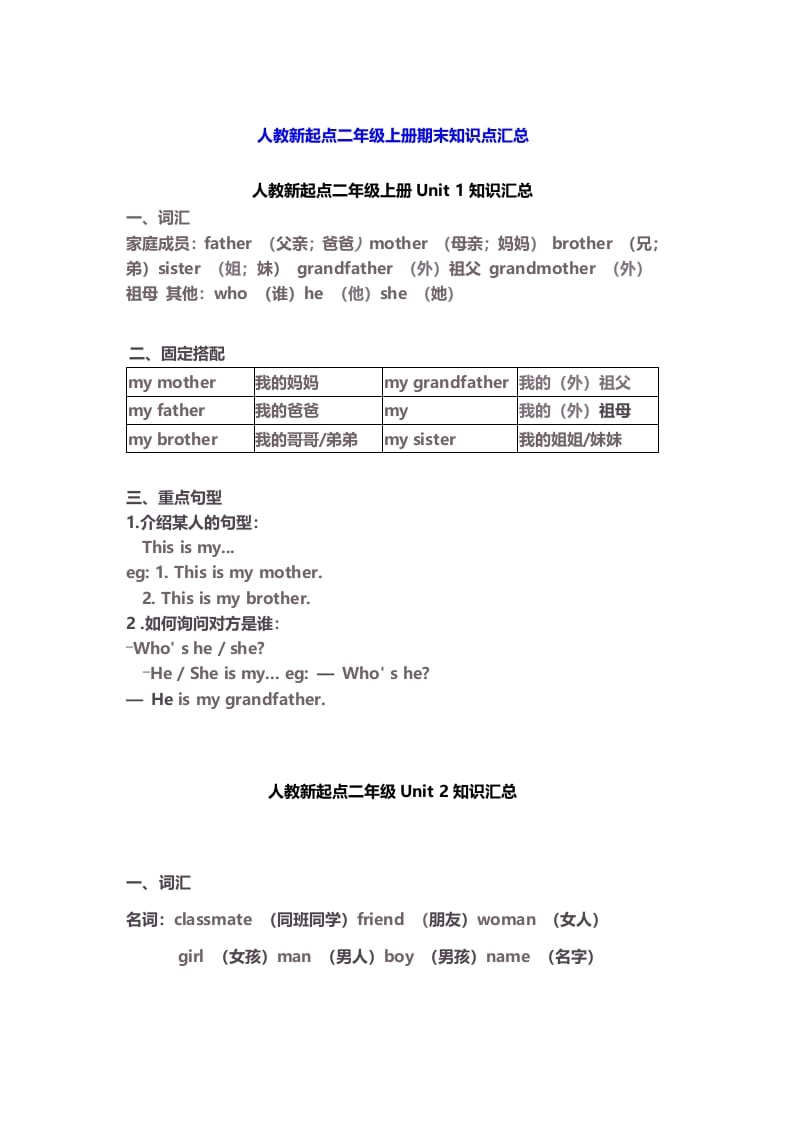 二年级英语上册期末知识点汇总8页（人教版一起点）-久久学科网