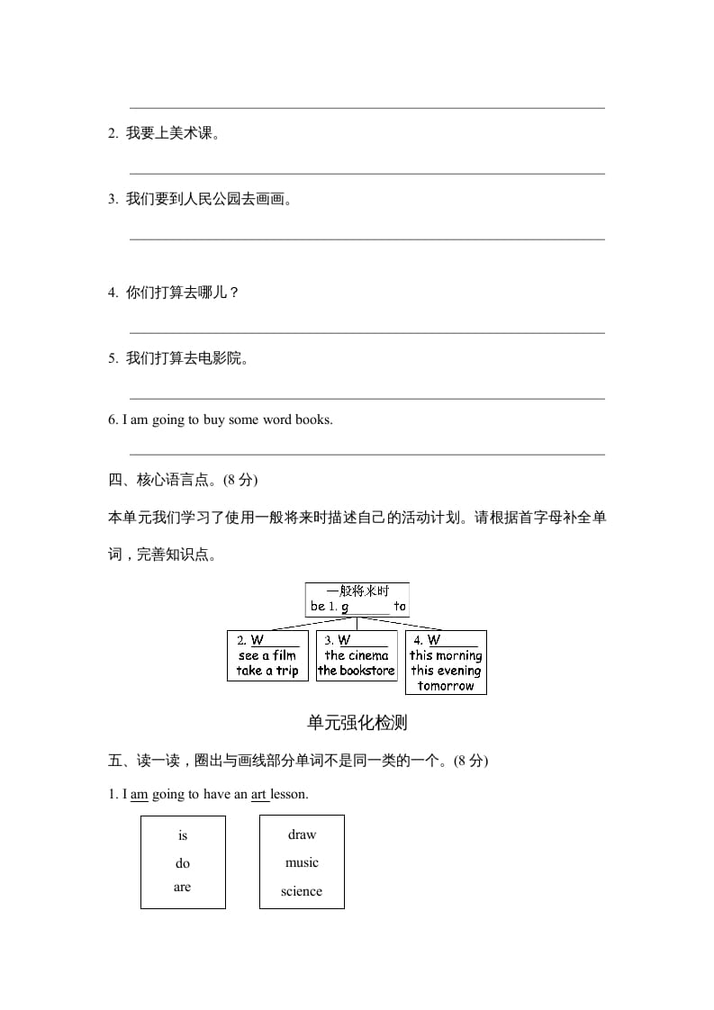 图片[2]-六年级英语上册Unit3单元知识梳理卷（人教版PEP）-久久学科网