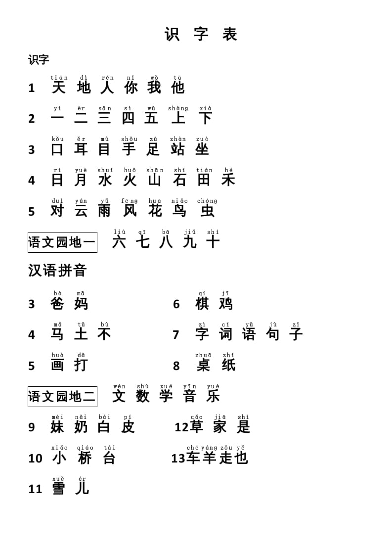 一年级语文上册识字表（部编版）-久久学科网