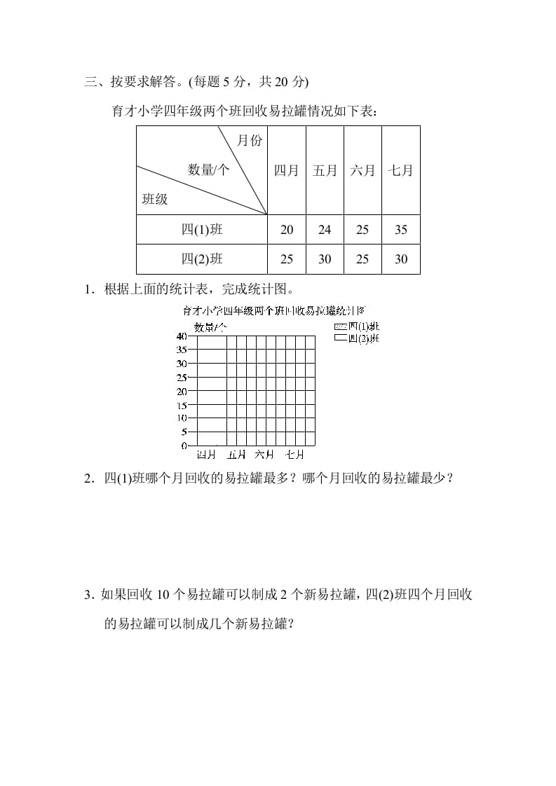图片[3]-五年级数学上册专项复习卷5（苏教版）-久久学科网
