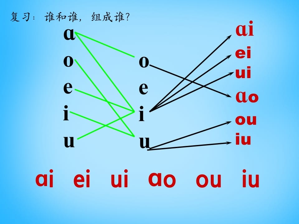 一年级语文上册11.ieüeer课件3（部编版）-久久学科网