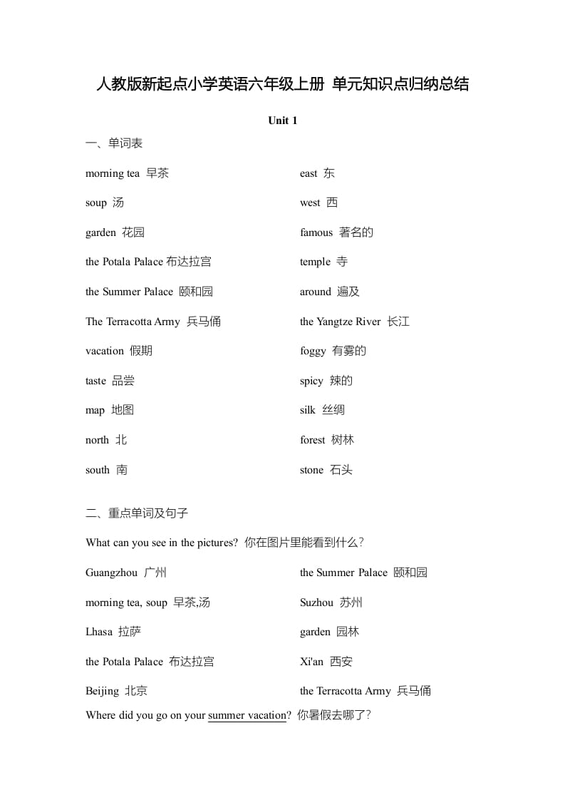 六年级英语上册单元知识点归纳总结（人教版一起点）-久久学科网