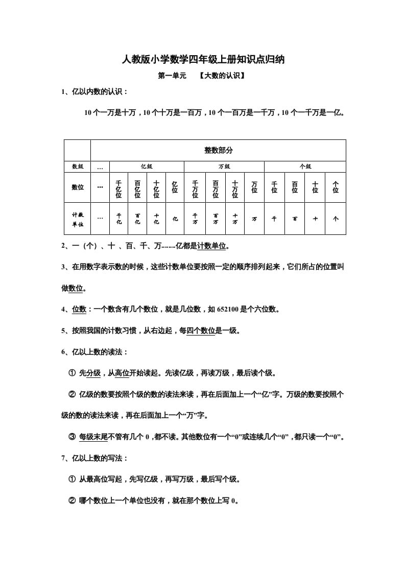 四年级数学上册知识点归纳总结（人教版）-久久学科网
