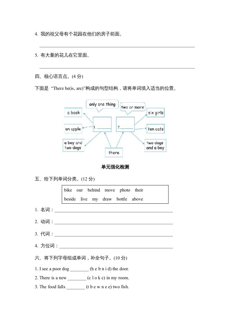 图片[2]-五年级英语上册Unit5单元知识梳理卷本（人教版PEP）-久久学科网