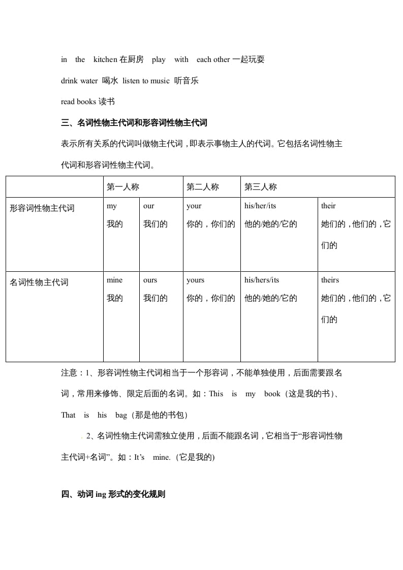 图片[2]-五年级数学下册英语素材-期末复习Unit5_人教PEP-久久学科网
