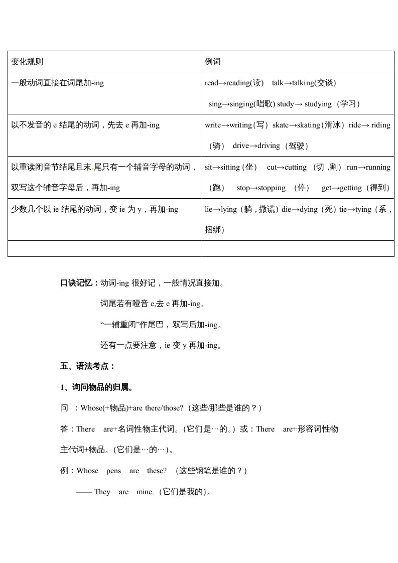 图片[3]-五年级数学下册英语素材-期末复习Unit5_人教PEP-久久学科网