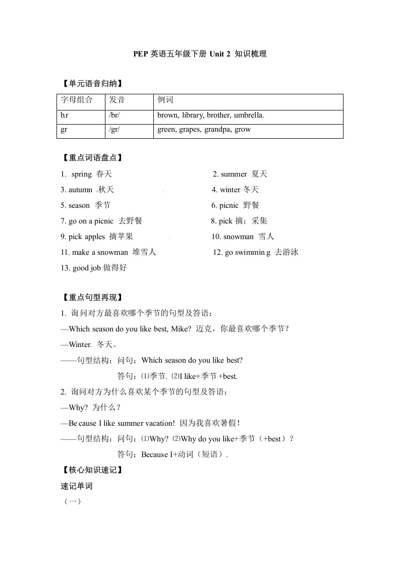 五年级数学下册英语单元知识梳理-Unit2Myfavouriteseason人教PEP-久久学科网