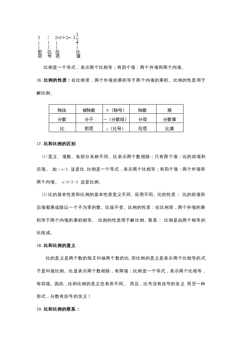 图片[3]-六年级数学下册小学知识点归纳-久久学科网