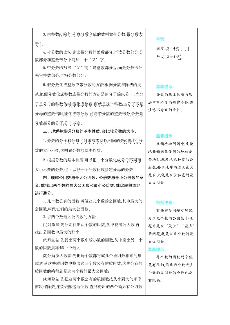 图片[2]-五年级数学下册4分数的意义和性质-久久学科网