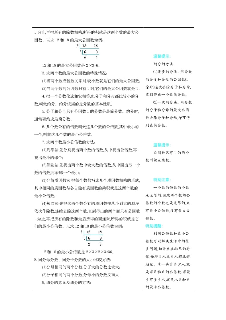 图片[3]-五年级数学下册4分数的意义和性质-久久学科网