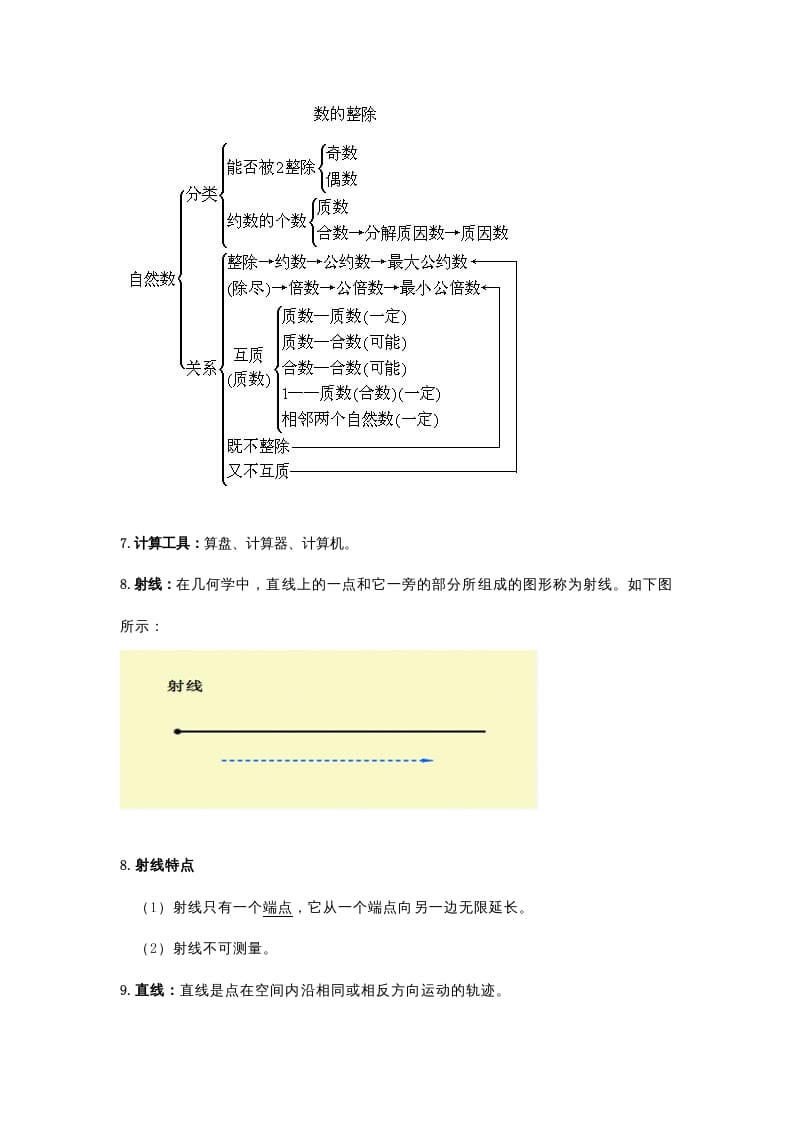 图片[3]-四年级数学上册知识点归纳（人教版）-久久学科网