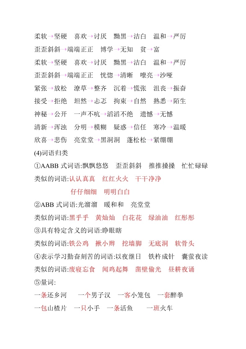 图片[3]-四年级语文下册第六单元知识小结-久久学科网