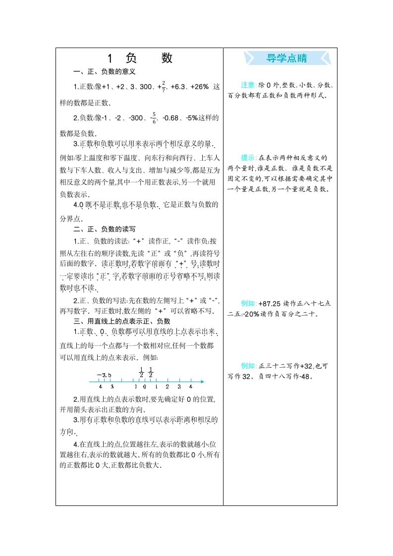 六年级数学下册1负数-久久学科网