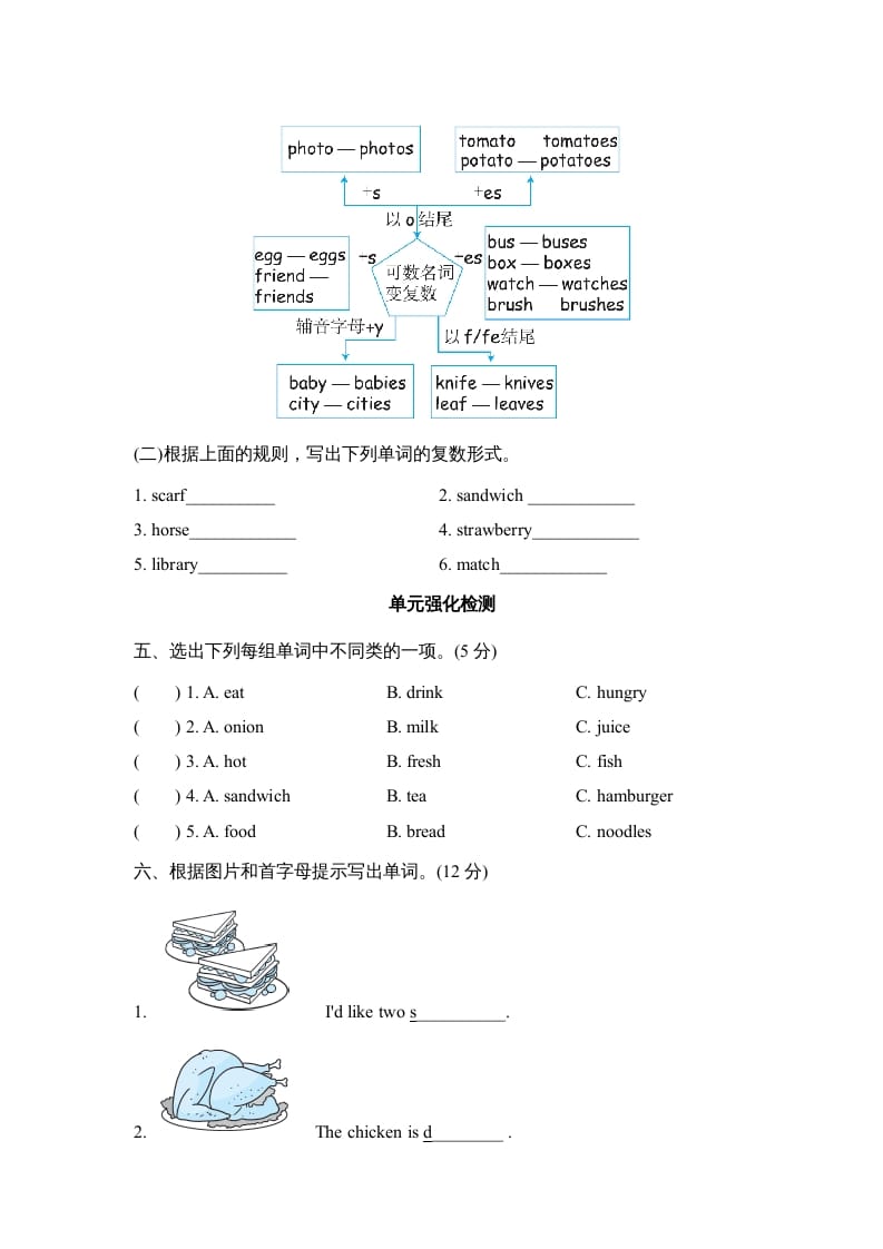 图片[2]-五年级英语上册Unit3单元知识梳理卷本（人教版PEP）-久久学科网