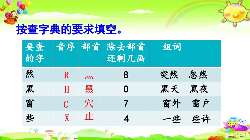 图片[3]-二年级语文上册综合练习（部编）-久久学科网