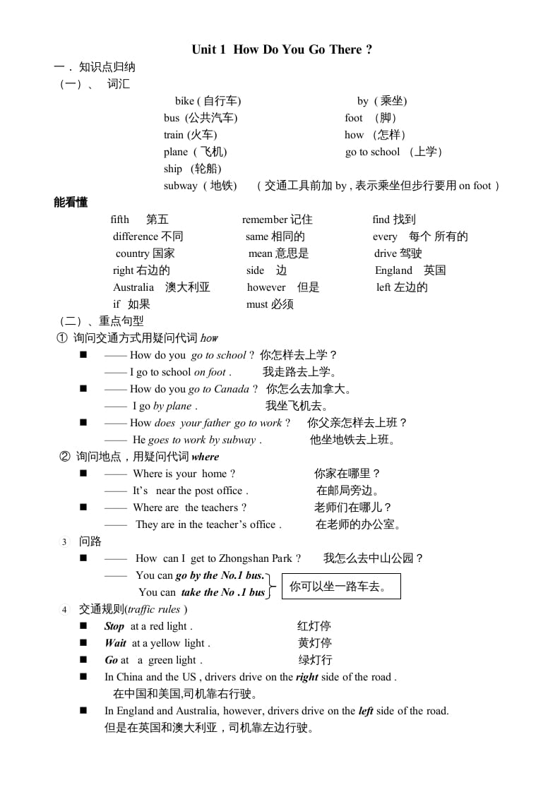 六年级英语上册知识点单元总结（人教版PEP）-久久学科网