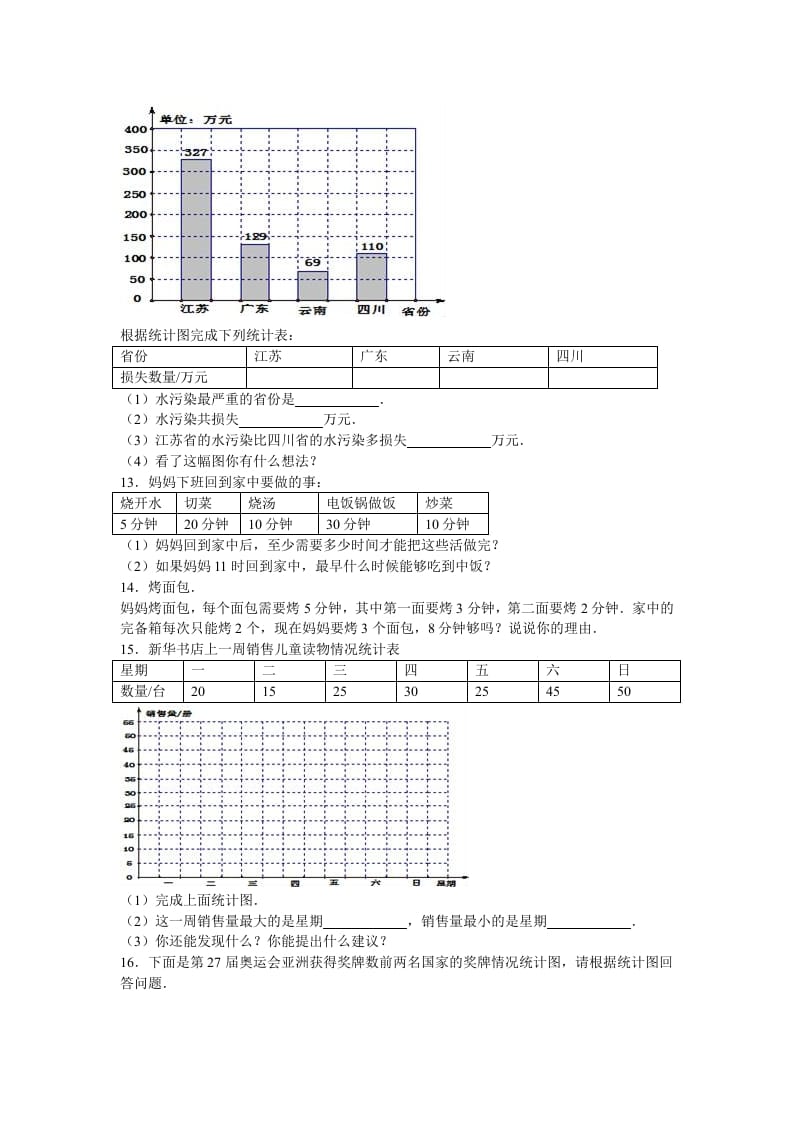 图片[3]-四年级数学上册第7单元测试卷1（人教版）-久久学科网