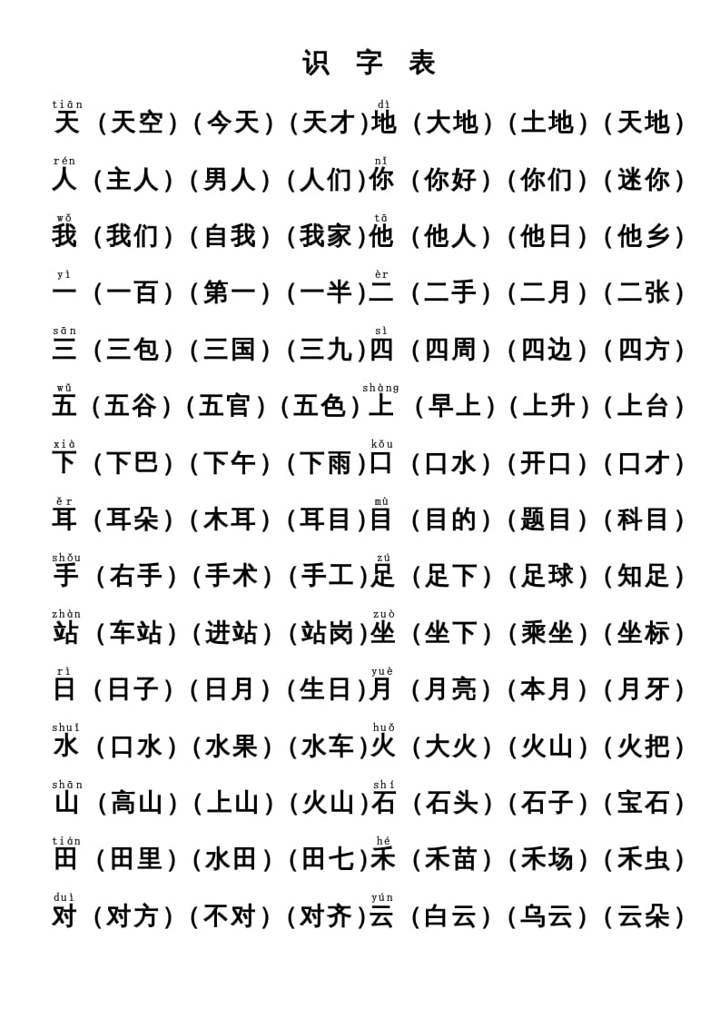 一年级语文上册上识字表生字组词(有答案）（部编版）-久久学科网