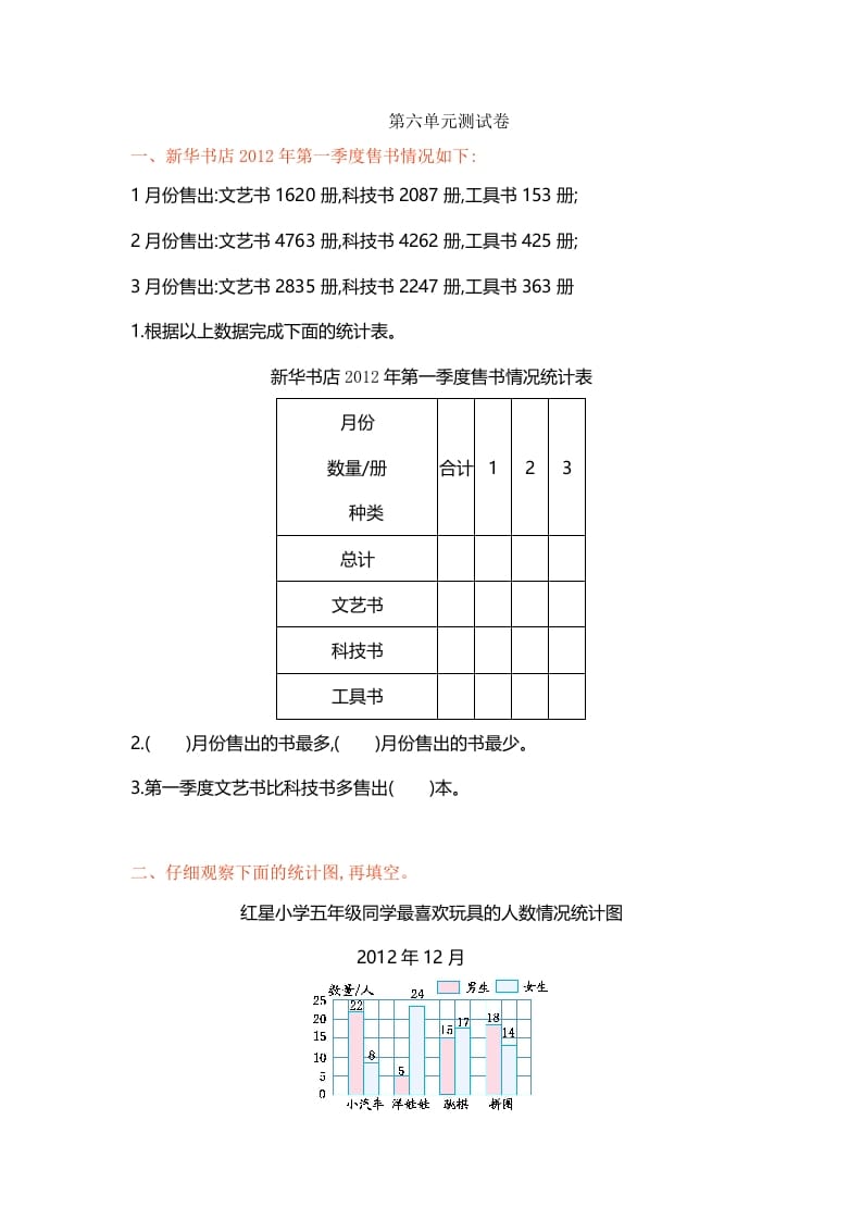 五年级数学上册第六单元单元测试（苏教版）-久久学科网