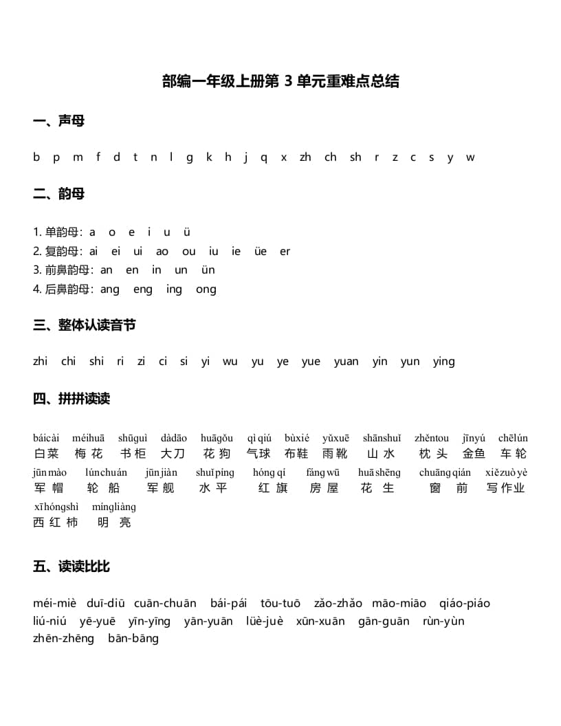 一年级语文上册-第3单元重难点知识总结（部编版）-久久学科网