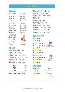 一上语文必考梳理-久久学科网
