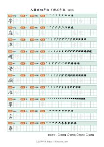 四年级语文下册写字表（20页）PDF（部编版）-久久学科网